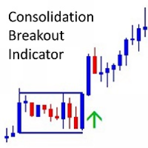 MT4-Consolidation Breakout Indicator