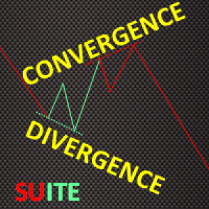 MT4-Convergence Divergence Suite
