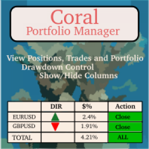 MT4-Coral Portfolio Manager