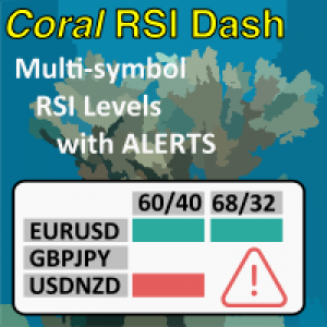 MT4-Coral RSI Dashboard