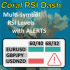 MT4-Coral RSI Dashboard