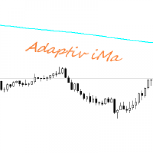 MT4-Costom Moving Averagest