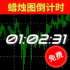 MT4-CountDownClock