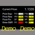 MT4-Critical Support and Resistance Panel Demo