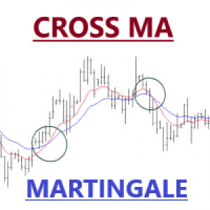 MT4-CrossMA Martingale