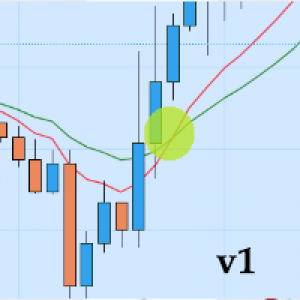 MT4-Crossover 2 EMA