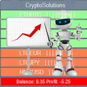 MT4-Crypto Solutions