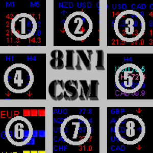 MT4-CSM 8 in 1