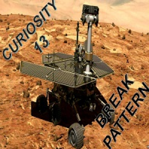 MT4-Curiosity 13 Break Pattern