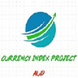 MT4-Currency Index Project AUD