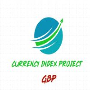 MT4-Currency Index Project GBP