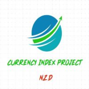 MT4-Currency Index Project NZD