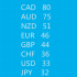 MT4-Currency Relative Strength Digit