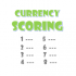 MT4-Currency Scoring