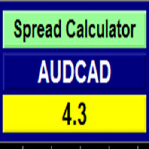 MT4-Currency Spread Calculator