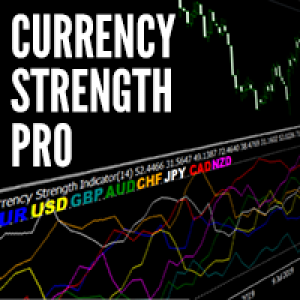 MT4-Currency Strength Pro