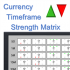 MT4-Currency Timeframe Strength Matrix Demo