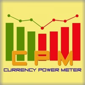 MT4-CurrencyPowerMeter