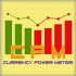 MT4-CurrencyPowerMeter