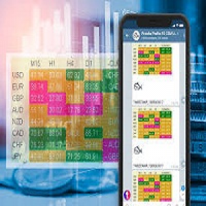 MT4-CurrencySt Alerts