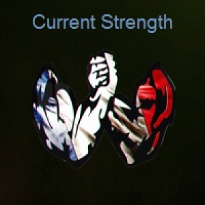 MT4-Current Strength