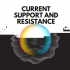MT4-Current Support and Resistance