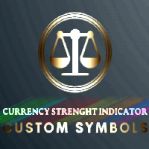 MT4-Custom Currency strength indicator
