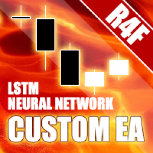 MT4-Custom EA