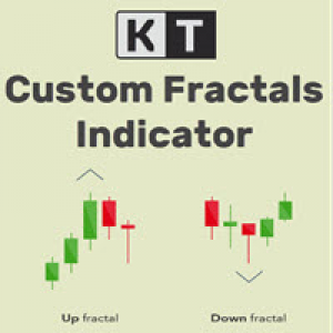 MT4-Custom Fractals MT4