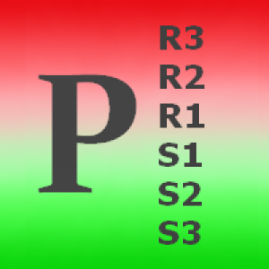 MT4-Custom Pivots