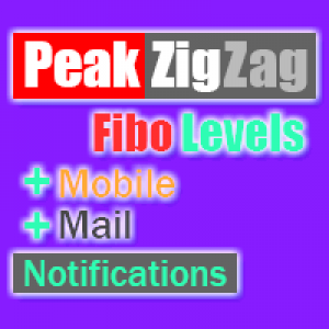 MT4-Cyberdev Peak ZigZag MT4