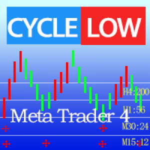 MT4-Cycle Low Indicator