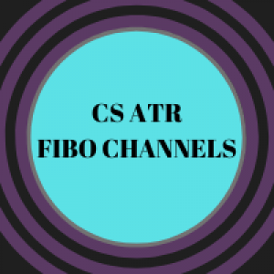 MT4-Cycle Sniper ATR Fibo Channels Multi Timeframe