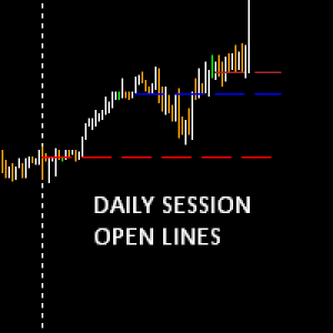 MT5-Dail Session Open Lines