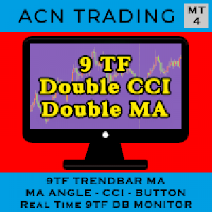 MT4-Dashboard 9TF Double CCI Double MA Angle Button