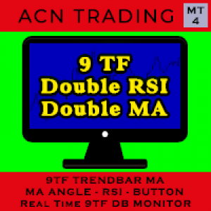 MT4-Dashboard 9TF Double RSI Double MA Angle Button