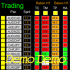 MT4-Dashboard Babon Scalping System Demo