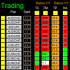MT4-Dashboard Babon Scalping System