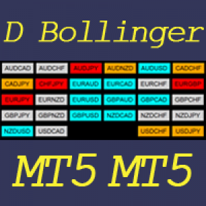 MT5-Dashboard Bollinger Band MT5