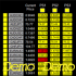 MT4-Dashboard Critical Support and Resistance Demo