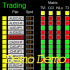 MT4-Dashboard Genesis Matrix Trading Demo