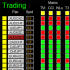 MT4-Dashboard Genesis Matrix Trading