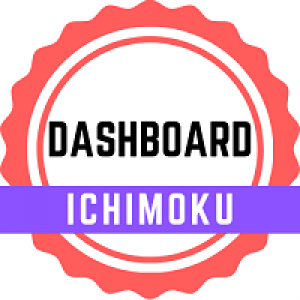 MT4-Dashboard Ichimoku Mt4