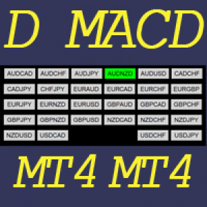 MT4-Dashboard MACD