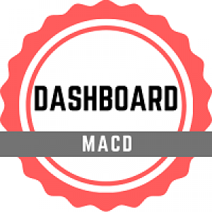 MT4-Dashboard MACD Mt4
