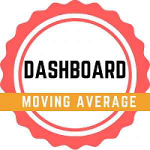 MT5-Dashboard Moving Average mt5
