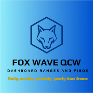 MT4-Dashboard Ranges and Fibos DWMY