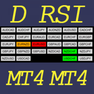 MT4-Dashboard RSI