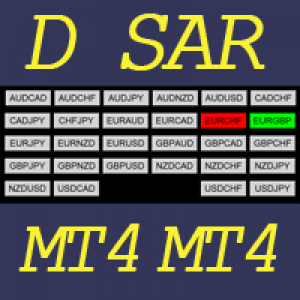 MT4-Dashboard SAR