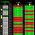 MT4-Dashboard Simple Tokyo H1